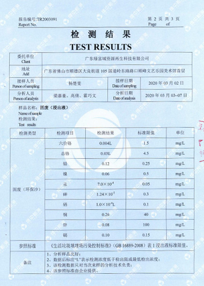 白小姐透特2024答案