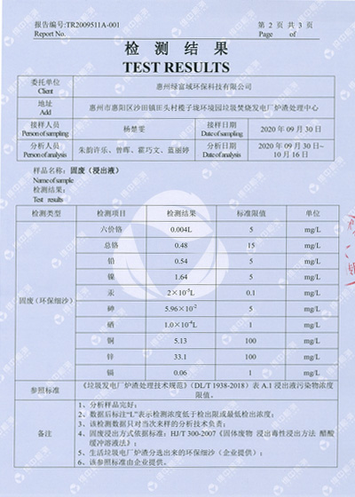 白小姐透特2024答案